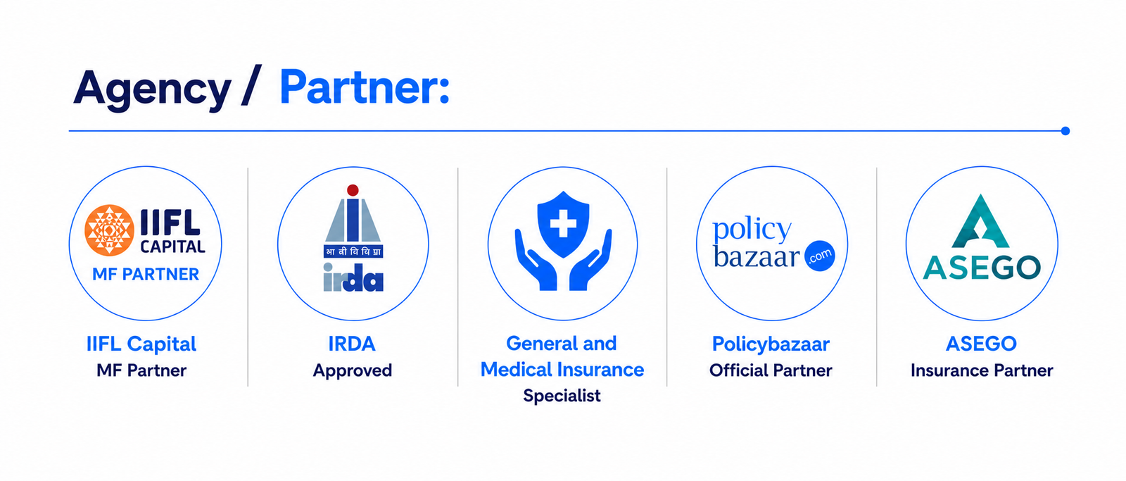 Partner 1 (top)